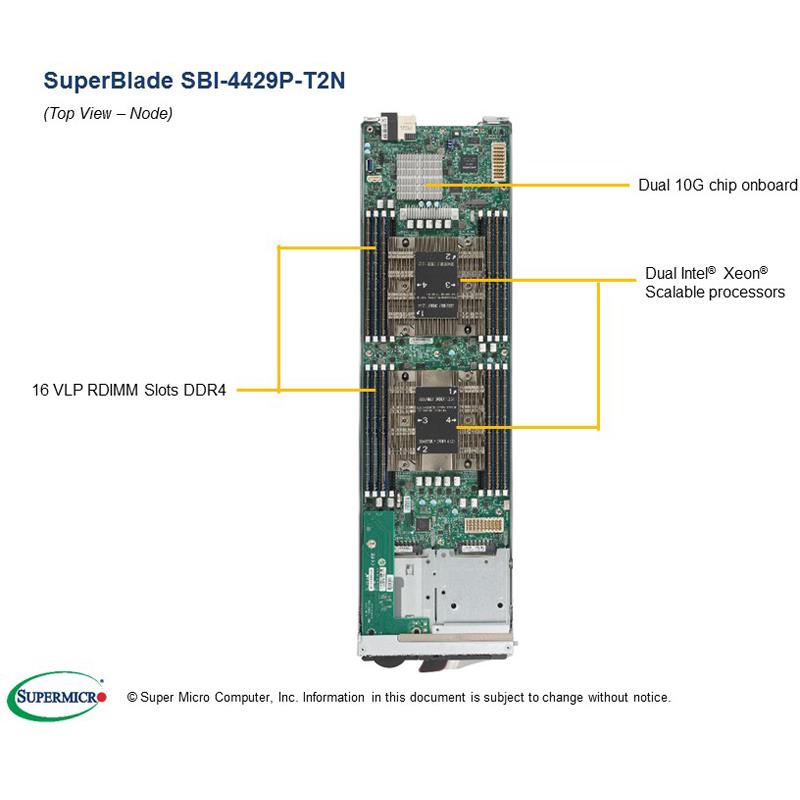 Processor Blade Dual Socket 3647 for up to two Intel Xeon Scalable Gen. 2 Processors Skylake-SP with 2 NVMe or SATA Drive