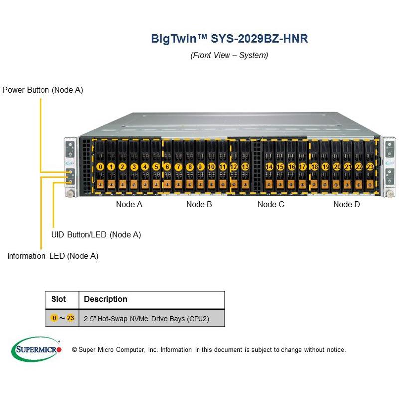 Barebone 2U Rackmount SuperServer, 4 Hot-pluggable nodes, Each node supports Dual Intel Xeon Scalable Processors Gen. 2, Intel C621 chipset, Up to 6TB DDR4 ECC 2933MHz memory, 6 Hot-swap 2.5in drive bays --- Complete System Only (Must Include CPU, MEM, HDD and one SIOM card)