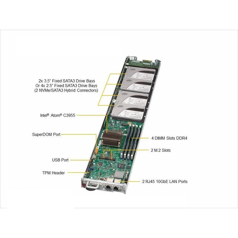 Barebone 3U MicroCloud with 12x Modular UP Nodes - Per Node : Single Socket FCBGA1310 with Intel Atom Processor C3955