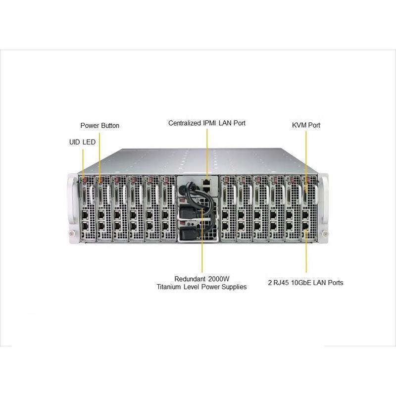 Barebone 3U MicroCloud with 12x Modular UP Nodes - Per Node : Single Socket FCBGA1310 with Intel Atom Processor C3955