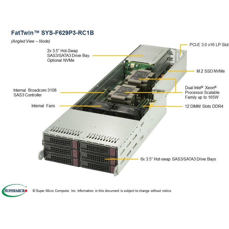 Server 4U Rackmount FatTwin with 4 Systems (Nodes) - Each Node Supports : Up to two Intel Xeon Scalable Processors Gen. 2