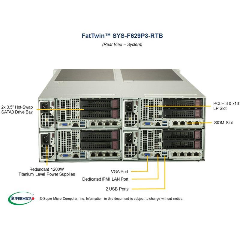 Server 4U Rackmount FatTwin with 4 Systems (Nodes) - Each Node Supports : Up to two Intel Xeon Scalable Processors Gen. 2