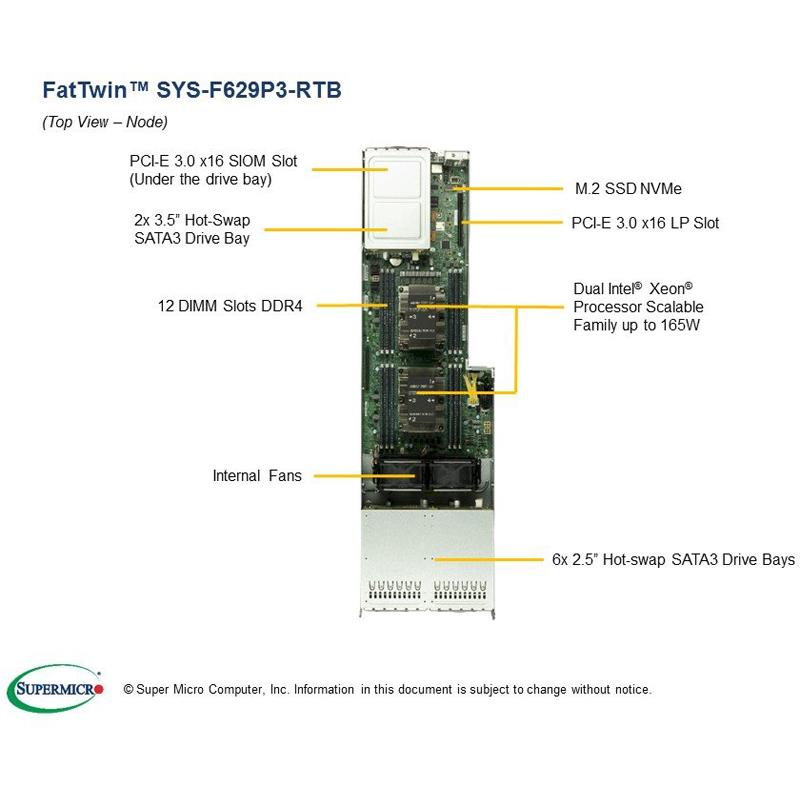 Server 4U Rackmount FatTwin with 4 Systems (Nodes) - Each Node Supports : Up to two Intel Xeon Scalable Processors Gen. 2