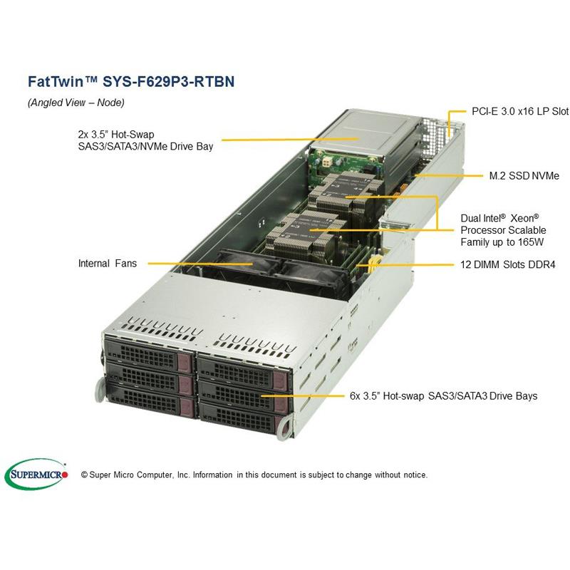Server 4U Rackmount FatTwin with 4 Systems (Nodes) - Each Node Supports : Up to two Intel Xeon Scalable Processors Gen. 2