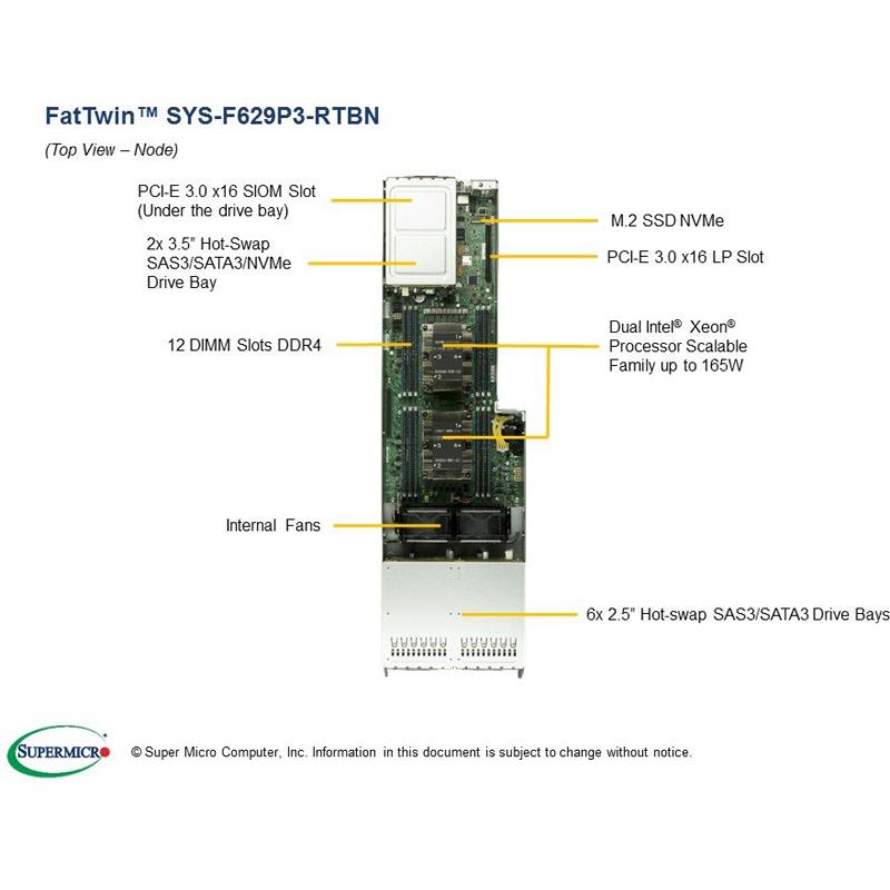 Server 4U Rackmount FatTwin with 4 Systems (Nodes) - Each Node Supports : Up to two Intel Xeon Scalable Processors Gen. 2