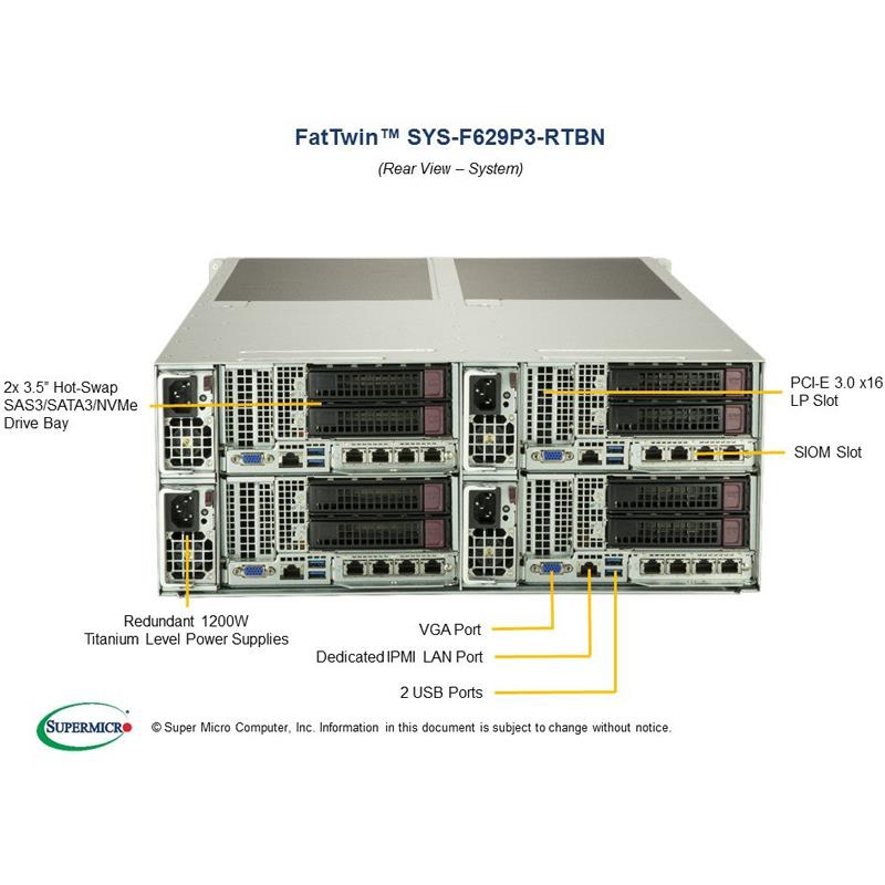 Server 4U Rackmount FatTwin with 4 Systems (Nodes) - Each Node Supports : Up to two Intel Xeon Scalable Processors Gen. 2