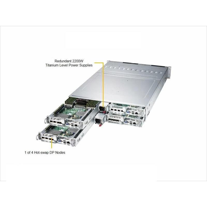 Server Rackmount 2U BigTwin with Four Systems (Nodes) - 6x 2.5in Hot-swap NVMe drive bays per node