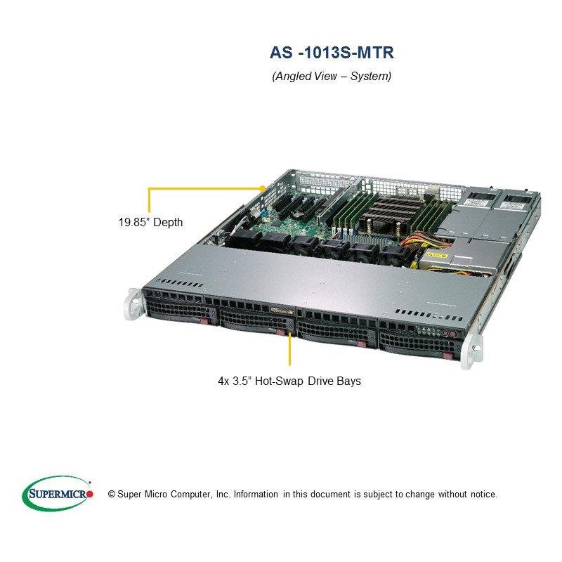 Barebone 1U Rack Server Socket SP3 for Single AMD EPYC 7000 Series - Up to 1TB Registered DDR4 up to 2666MHz