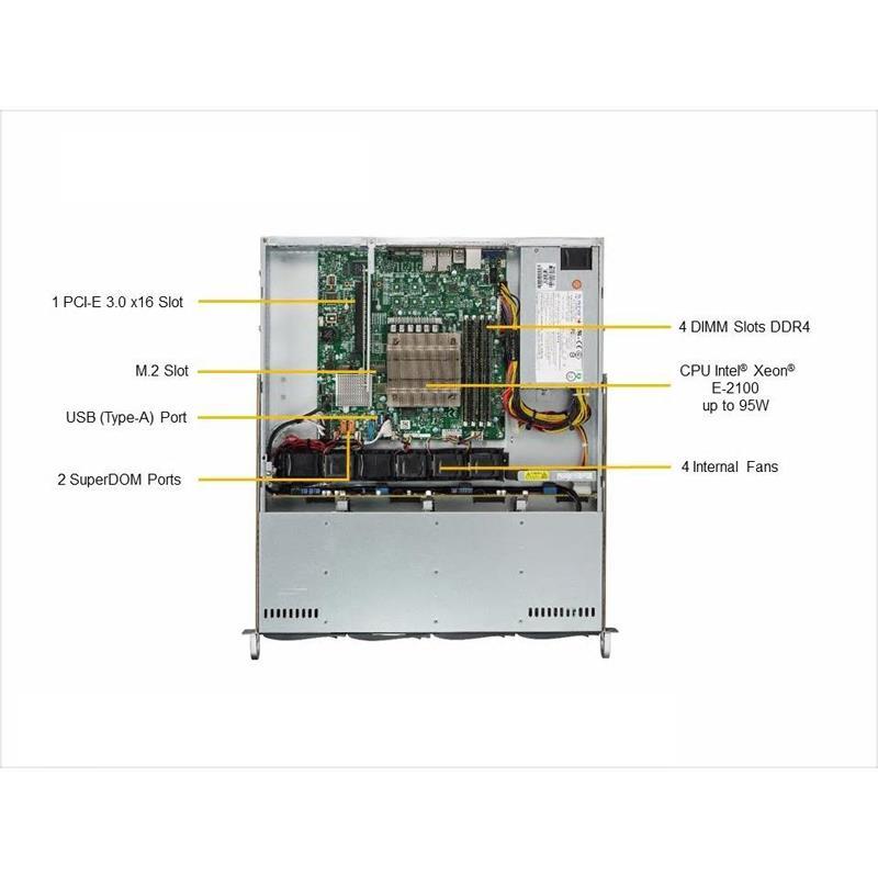 Barebone 1U Rackmount SuperServer, Single Intel Xeon Processor E-2100, Socket H4, Intel C246 chipset, Up to 128GB DDR4 ECC 2666Mhz memory, 4 Hot-Swap 3.5in drive bays, Dual Gigabit Ethernet LAN