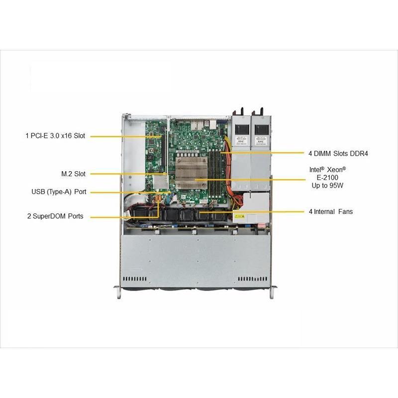 Barebone 1U Single Xeon E-2100 or 8th Ge
