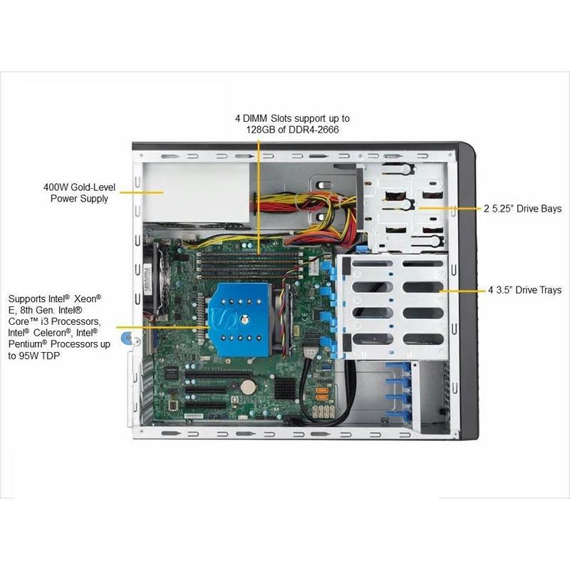 Barebone Mid-Tower Single Xeon E Series