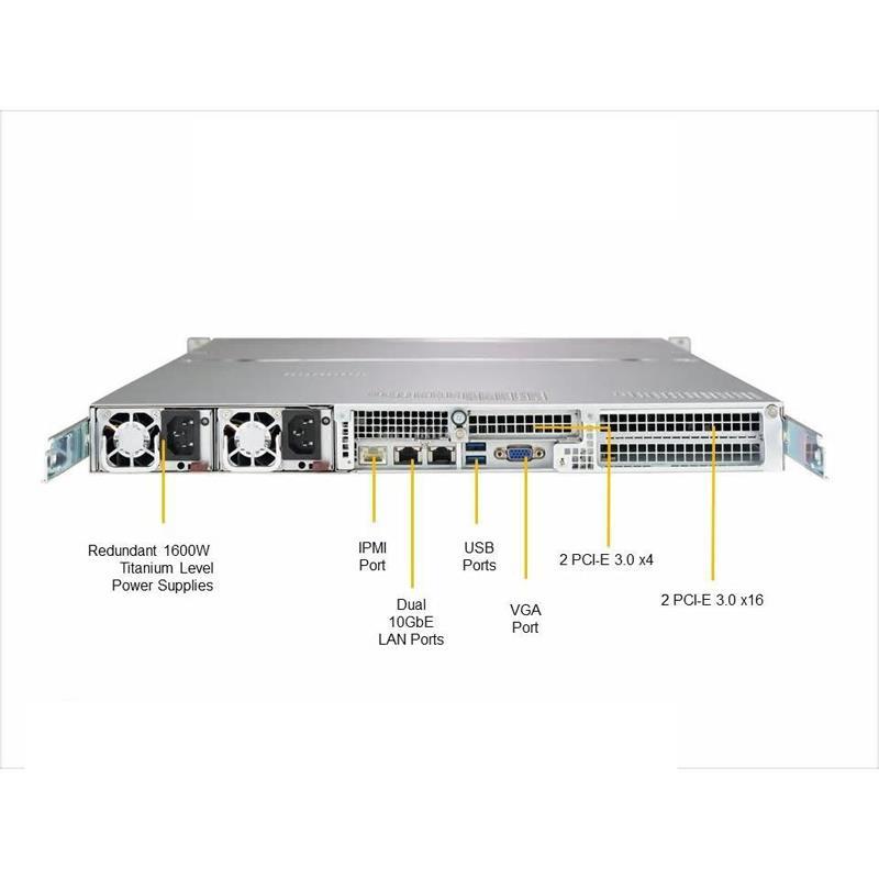 Barebone 1U SuperStorage for Dual Intel