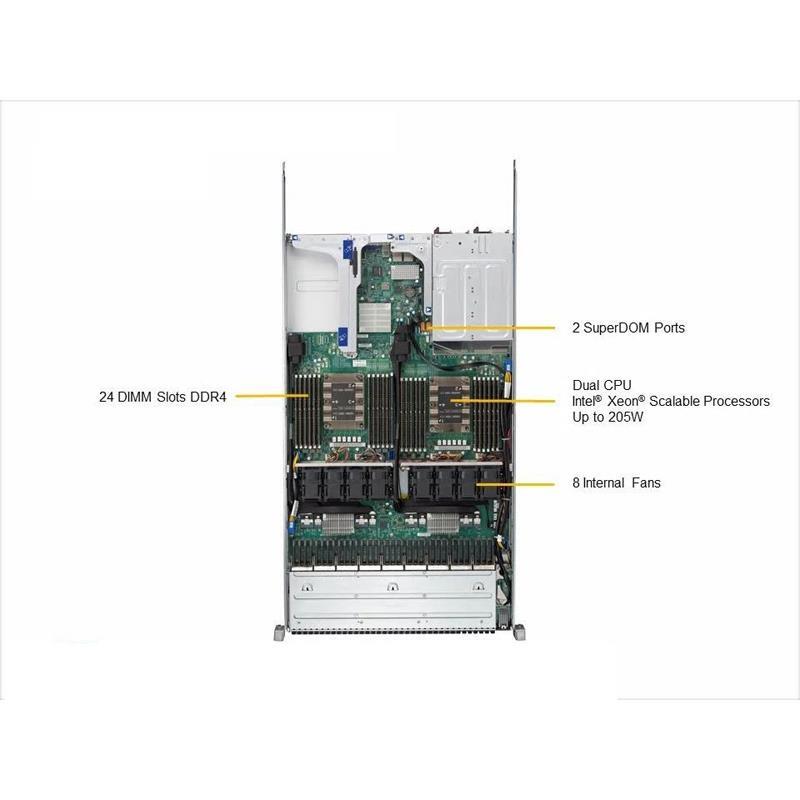 Barebone 1U SuperStorage for Dual Intel