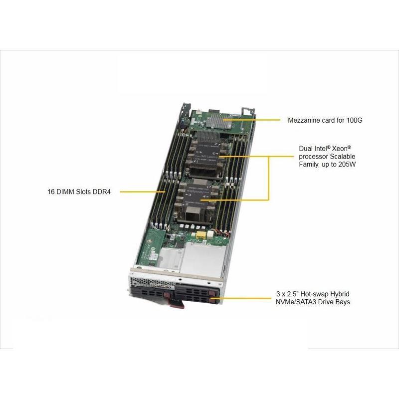 Processor Blade Supports Intel Xeon Sca