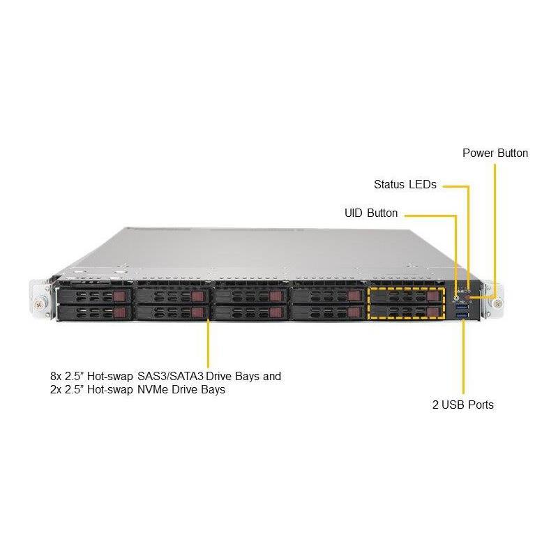 Barebone 1U Rackmount SuperServer, Dual Intel Xeon Scalable Processors (2 Intel Xeon Gold 6244 included), Intel C621 chipset, Up to 4TB DDR4 ECC 2933Mhz memory (12x 16GB DDR4 2933MHz included), 10 Hot-swap 2.5in drive Bays