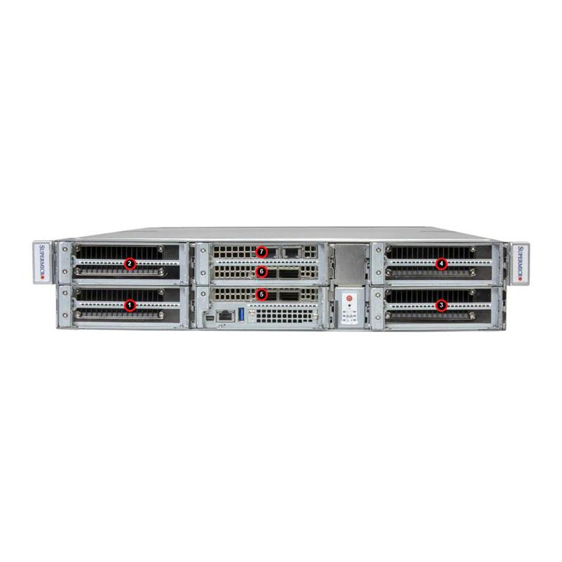 Ready to Ship - Supermicro SYS-212GB-FNR-01-G2 2U IoT Powered By One Intel Xeon 6731P Processor