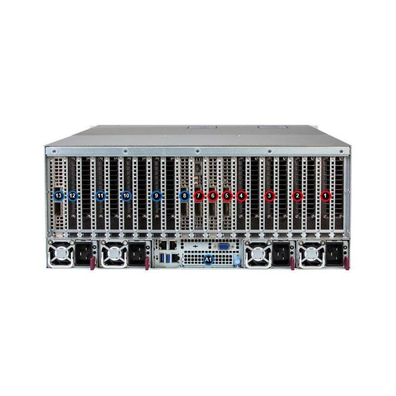 Ready to Ship - Supermicro SYS-422GA-NRT-01-G2 4U GPU SuperServer Powered By Two Intel Xeon 6960P Processors