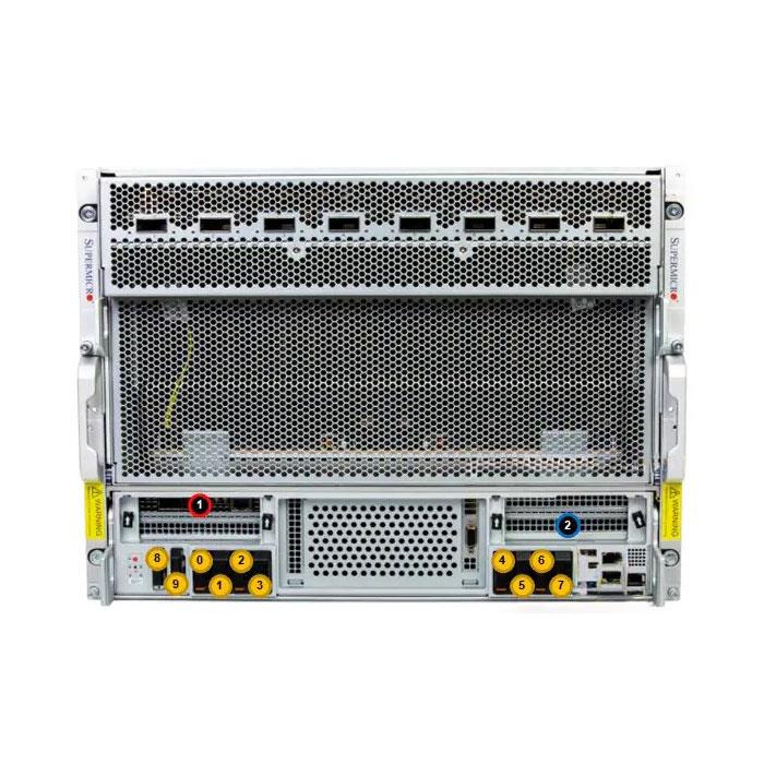 Ready to Ship - Supermicro SYS-822GS-NB3RT-01-G2 GPU SuperServer Powered By Two Intel Xeon 6768P Processors