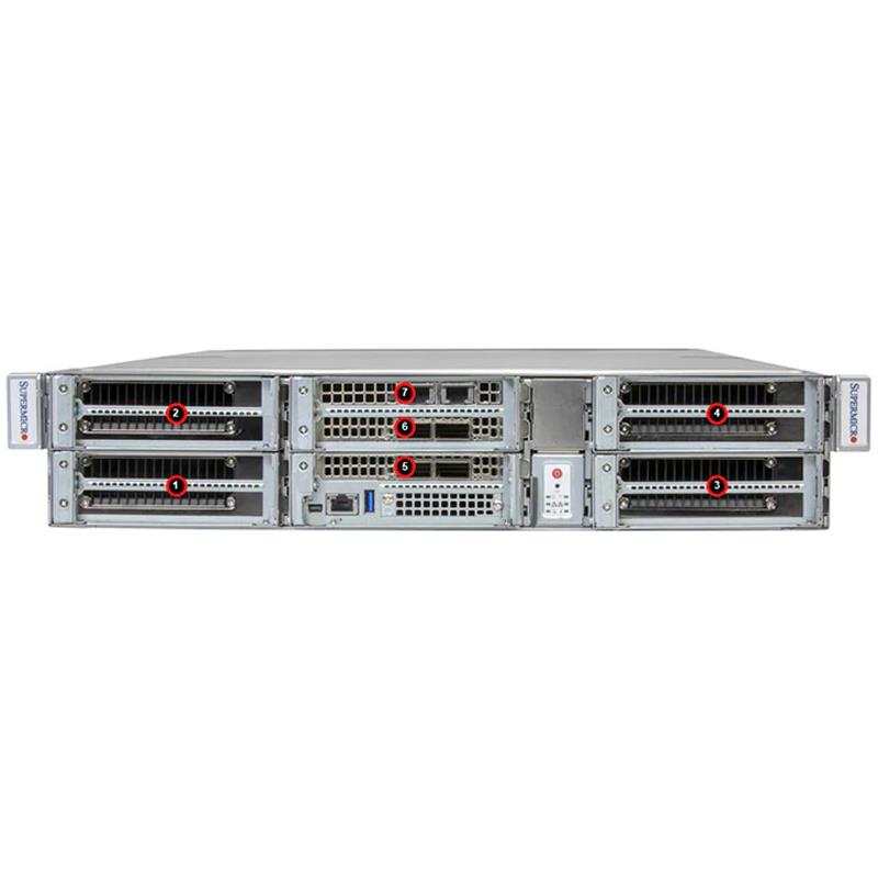 Supermicro SYS-212GB-FNR IoT 2U Barebone Single Intel Xeon 6700/6500 Series Processors With P-cores