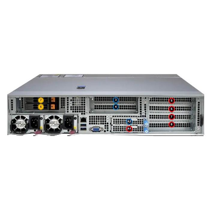 Supermicro SYS-222HE-TN IoT 2U Barebone Dual Intel Xeon 6700/6500 Series Processors With P-cores Or 6700 Series Processors With E-cores