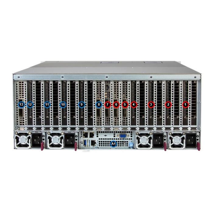 Supermicro SYS-422GA-NRT GPU 4U Barebone Dual Intel Xeon 6900 Series Processors With P-cores