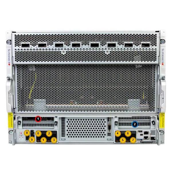 Supermicro SYS-822GS-NB3RT GPU 8U Barebone Dual Intel Xeon 6700-series Processors With P-cores