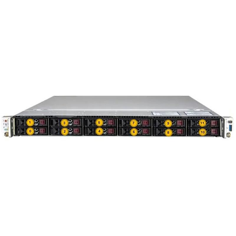 Ready to Ship - Supermicro SYS-122C-TN-01-G2 CloudDC SuperServer Powered By Two Intel Xeon 6736P Processors