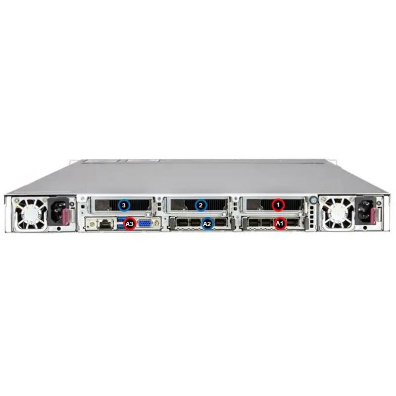 Ready to Ship - Supermicro SYS-122C-TN-01-G2 CloudDC SuperServer Powered By Two Intel Xeon 6736P Processors