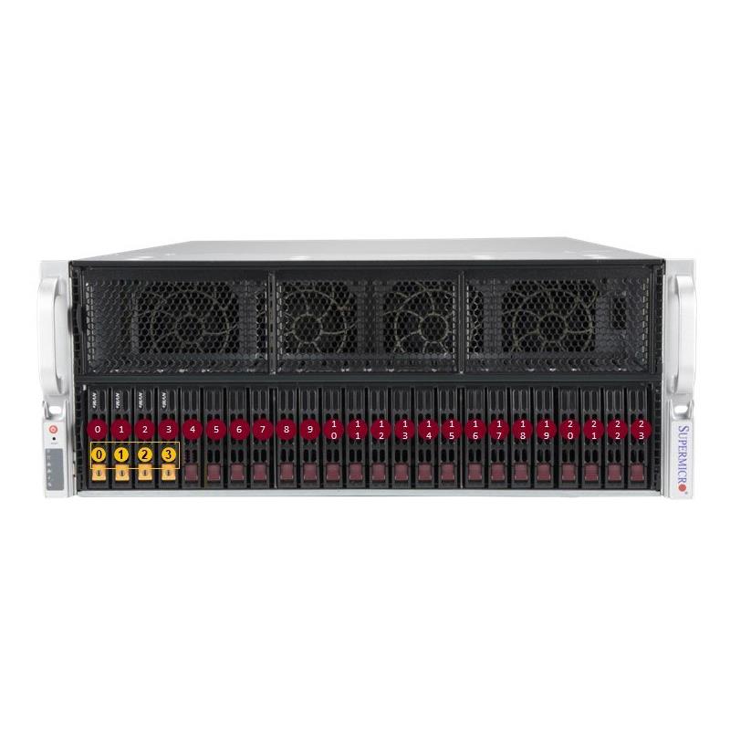 Supermicro AS-4124GS-TNR+ 4U GPU Barebone Dual AMD EPYC 7003/7002 Series Processors