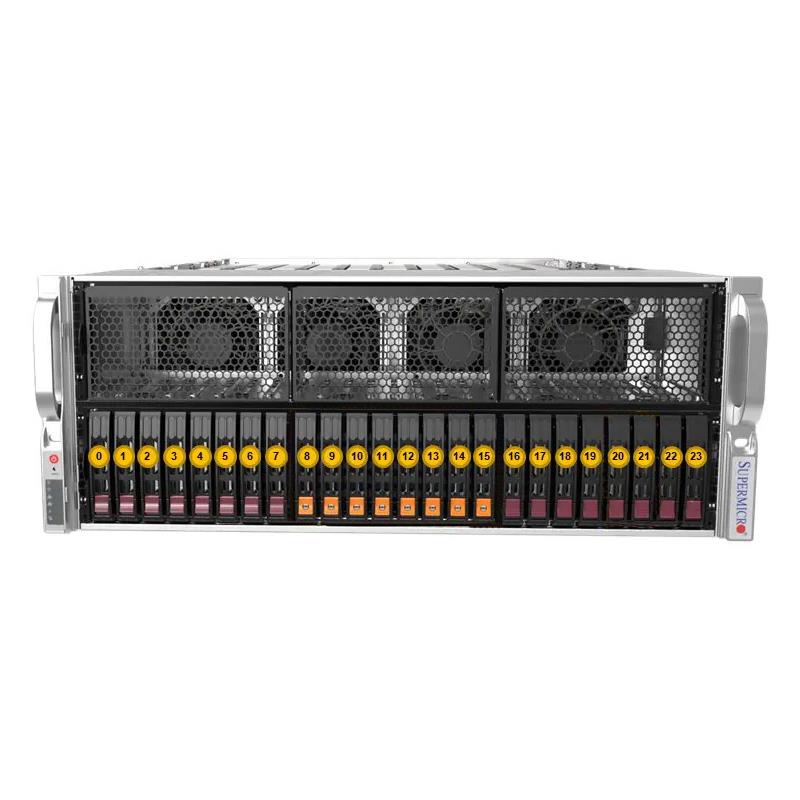 Supermicro AS-4125GS-TNRT2 4U GPU A+ Barebone Dual AMD EPYC 9004/9005 Series Processors 4th/5th Generation