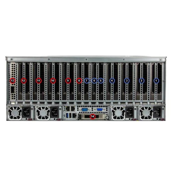 Supermicro AS-4125GS-TNRT2 4U GPU A+ Barebone Dual AMD EPYC 9004/9005 Series Processors 4th/5th Generation