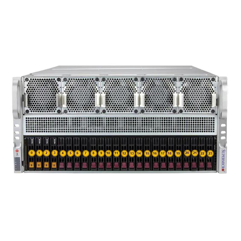 Ready to Ship - Supermicro AS-5126GS-TNRT-01-G2 GPU A+ Server Powered By Two AMD EPYC 9355 Processors