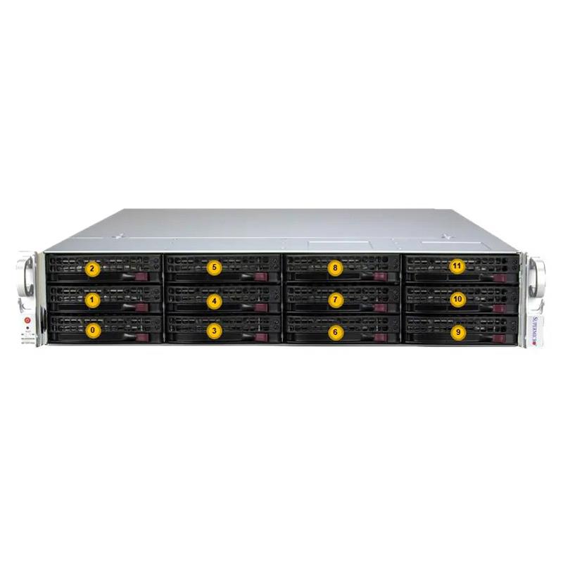 Supermicro AS-2015SV-WTNRT 2U WIO A+ Barebone Single AMD EPYC 8004 Series Processor