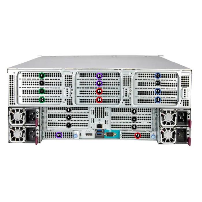 Supermicro AS-4145GH-TNMR 4U GPU A+ Barebone Powered by Quad AMD Instinct MI300A Accelerated Processing Units (APUs)