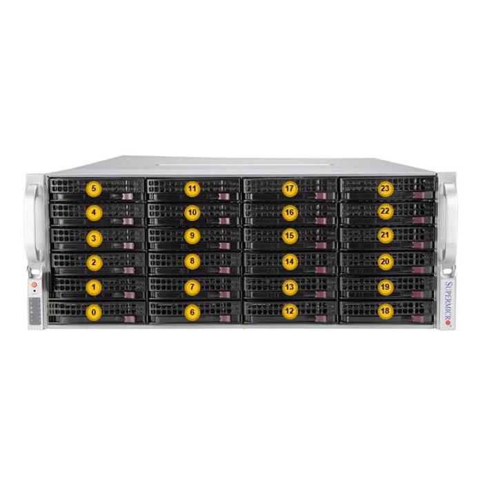 Supermicro SSG-540P-E1CTR36L 4U UP Storage Barebone Single 3rd Gen Intel Xeon Scalable processors Up to 3TB RDIMM/LRDIMM/Intel DCPMM SATA3, SAS3, M.2 Dual 10GbE, IPMI LAN port