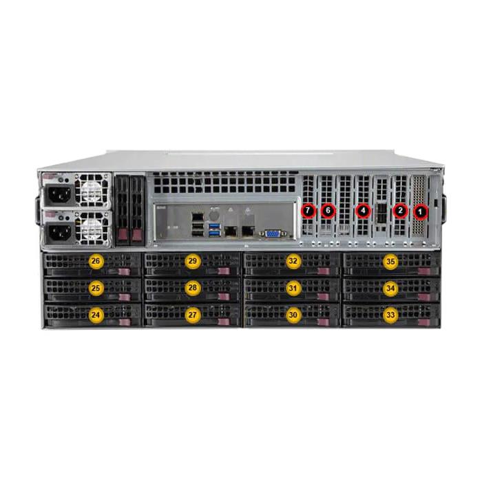 Supermicro SSG-540P-E1CTR36L 4U UP Storage Barebone Single 3rd Gen Intel Xeon Scalable processors Up to 3TB RDIMM/LRDIMM/Intel DCPMM SATA3, SAS3, M.2 Dual 10GbE, IPMI LAN port