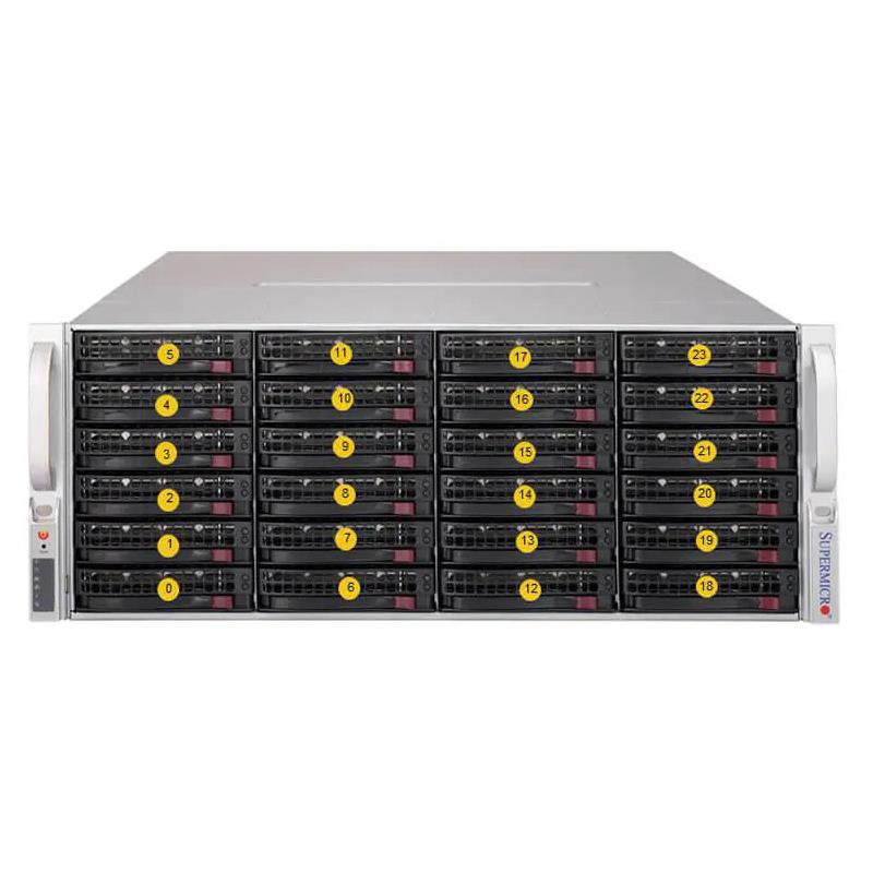 Supermicro SSG-640P-E1CR24L 4U DP Storage Barebone Dual 3rd Gen Intel Xeon Scalable processors Up to 4TB RDIMM/LRDIMM/Intel DCPMM SATA3, SAS3, M.2 NVMe Dual 10GbE