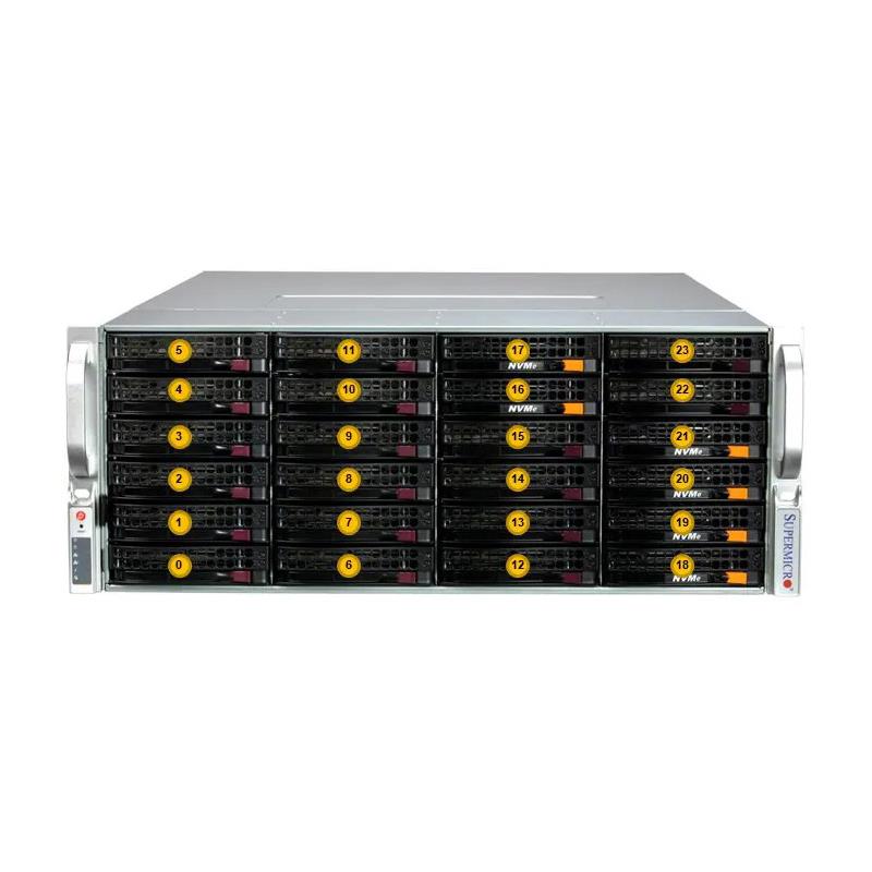 Supermicro SSG-641E-E1CR36L 4U Storage Barebone Dual Intel Xeon Scalable Processors 4th and 5th Generation