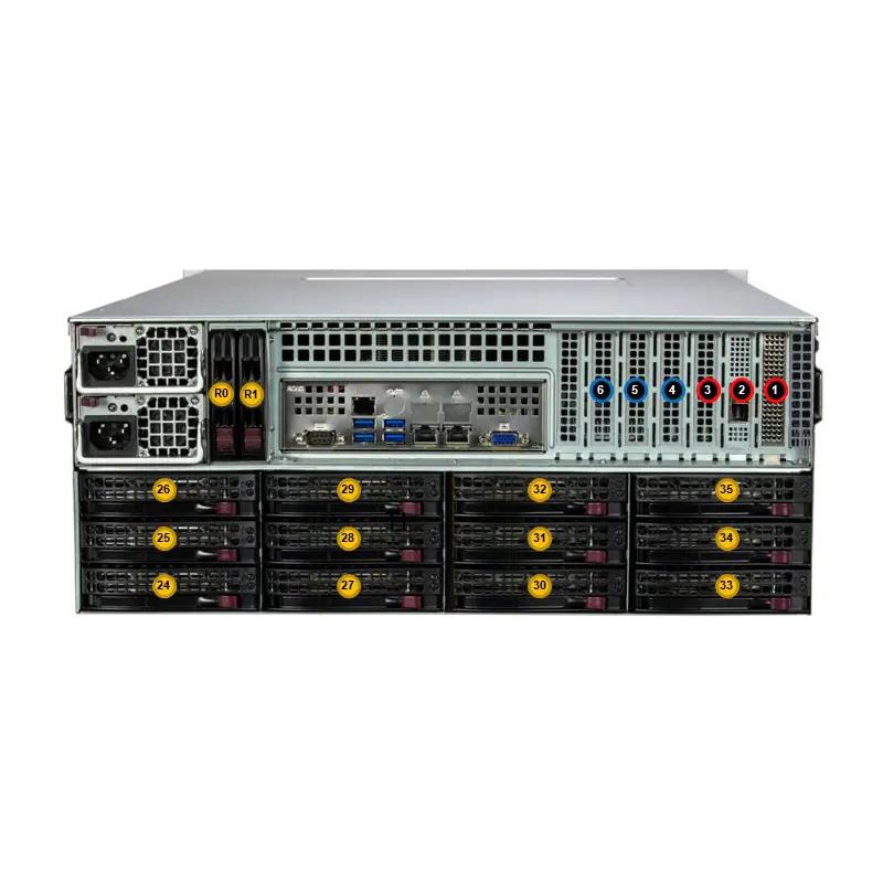 Supermicro SSG-641E-E1CR36L 4U Storage Barebone Dual Intel Xeon Scalable Processors 4th and 5th Generation
