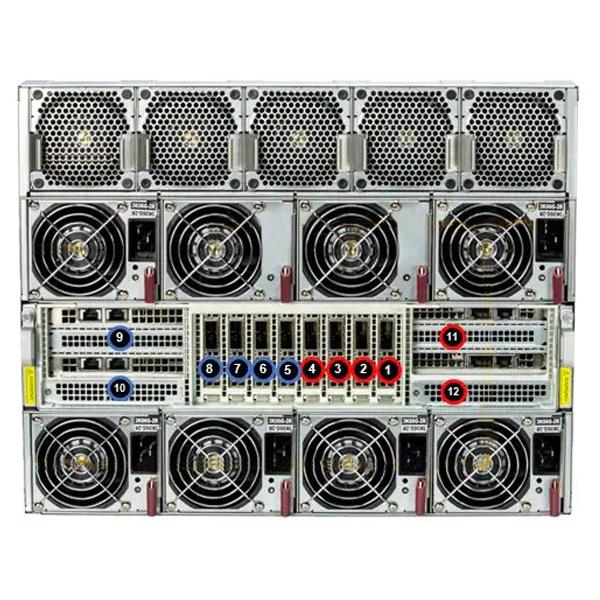 Supermicro AS-8125GS-TNMR2 GPU 8U Barebone Dual AMD EPYC 9004 Series Processors