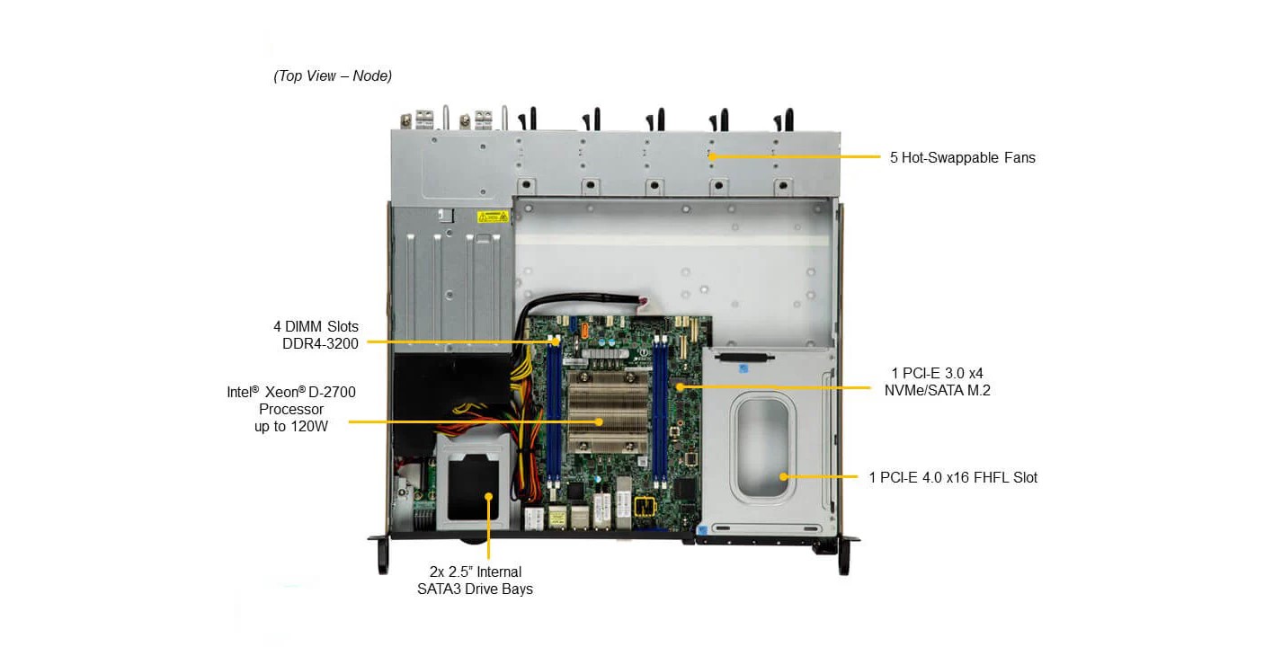 Supermicro SYS-110D-4C-FRDN8TP 1U IoT Barebone Embedded Intel Xeon D-2712T Processor