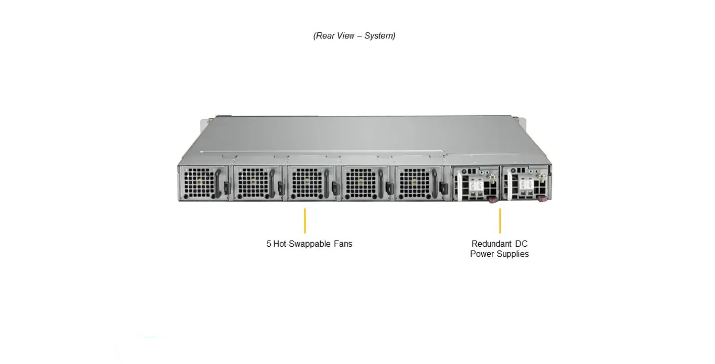Supermicro SYS-110D-4C-FRDN8TP 1U IoT Barebone Embedded Intel Xeon D-2712T Processor