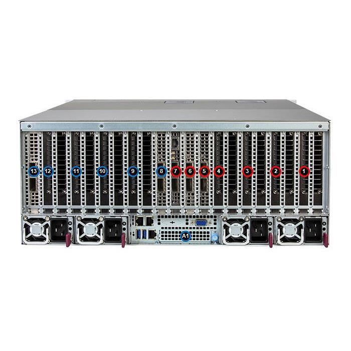 Supermicro SYS-422GB-NRT IoT 4U Barebone Dual Intel Xeon 6700/6500 Series Processors With P-cores