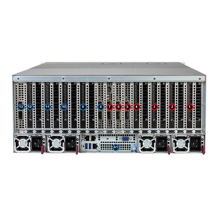 Ready to Ship - Supermicro SYS-422GA-NRT-02-G2 GPU SuperServer