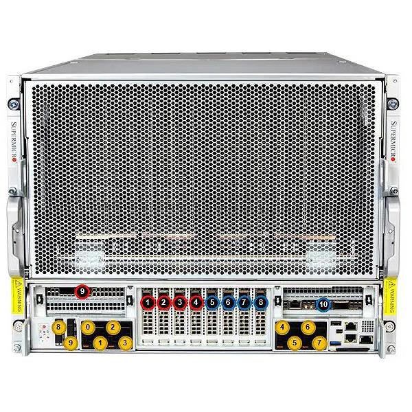 Supermicro SYS-822GS-NBRT 8U GPU Barebone Dual Intel Xeon 6700/6500 Series Processors With P-cores