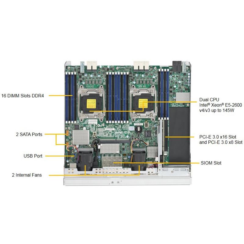 Barebone 2U SuperStorage Server - 2-Nodes - Each node supports up to two Intel Xeon E5-2600 v4/v3 processors --- Complete System Only (Must Include CPU, MEM, HDD)