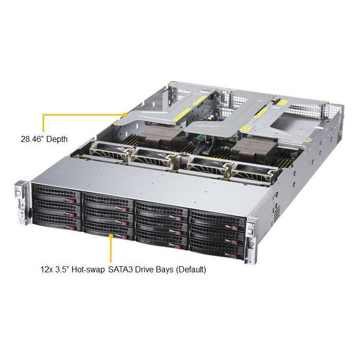 Barebone 2U Rack Server Socket-SP3 for Dual AMD EPYC 7000-Series Processors, support up to 4TB DDR4 Registered ECC 2666Mhz SDRAM in 32 DIMM slots