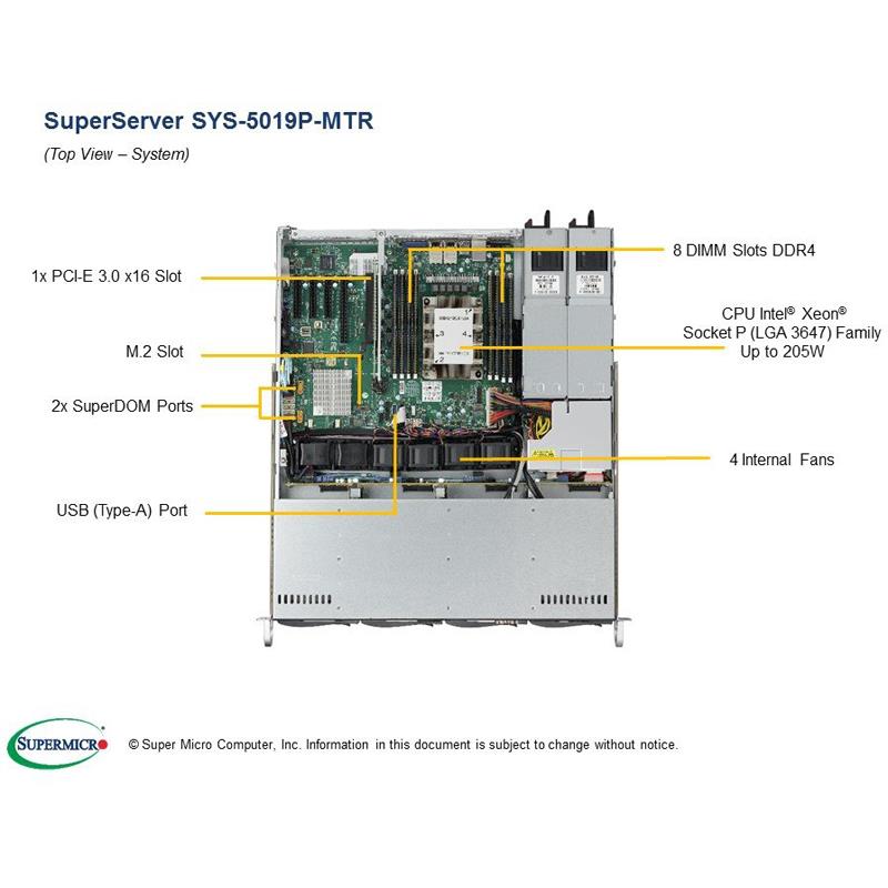 SuperServer 1U Rack For Single Xeon Scalable Processor Gen. 2 Socket P (LGA 3647) supports s up to 2TB of ECC 3DS LRDIMM 2933MHz, Redundant Power Supply
