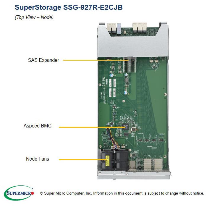 Chassis 2U Rackmount SuperStorage, 2 Hot-pluggable nodes,     24 Hot-swap 2.5in drive bays, IPMI 2.0 with dedicated LAN