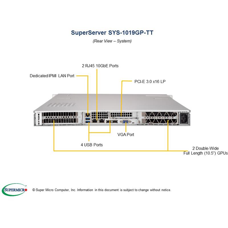 1U Rackmount SuperServer,  Single Intel Xeon Scalable Processors Gen. 2, Intel C621 chipset, Up to 1.5TB DDR4 ECC 2933MHz memory, 6 Hot-swap 2.5in drive Bays, Dual 10GBase-T LAN ports